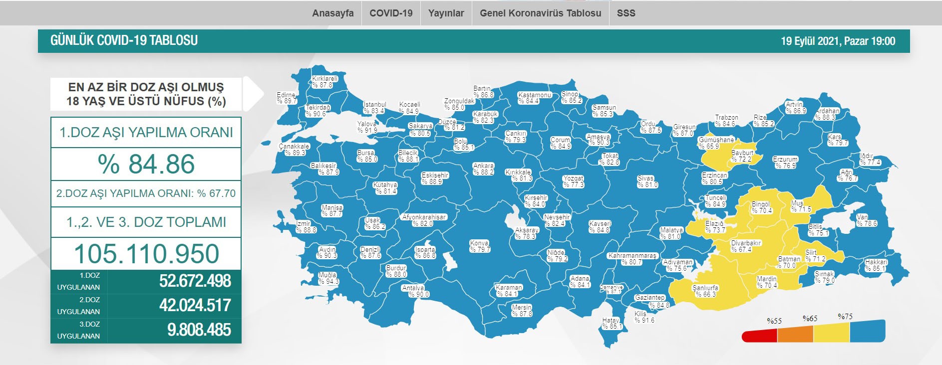 Bitlis Aşı Haritasında Mavi Renge Döndü